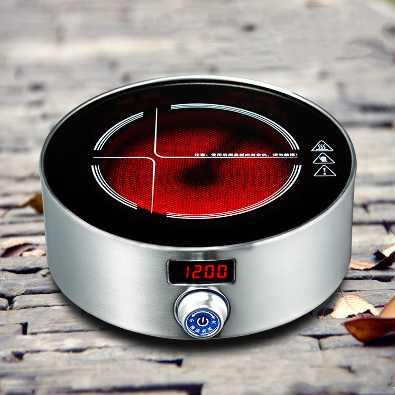 1200W Mini Electric Ceramic St - Home Office Gear avis et prix