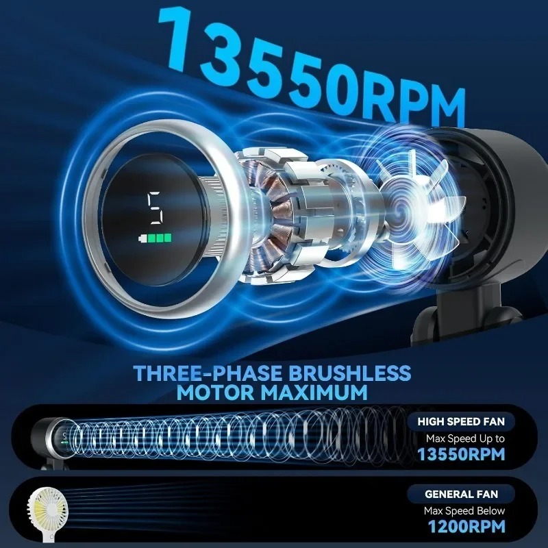 Handheld Fan 3-in-1 ,5-speedFo - Home Office Jobs avis et prix