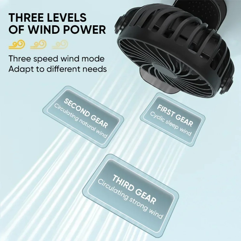 Portable Clip on Fan USB Desk  - Standing Desk Electric avis et prix