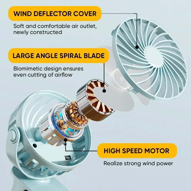 Portable Clip on Fan USB Desk  - Standing Desk Electric avis et prix