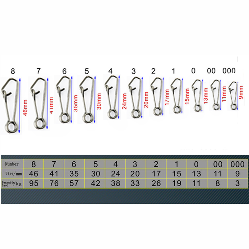 100pcs/box Stainless Steel Fis - Rolling File Cart avis et prix