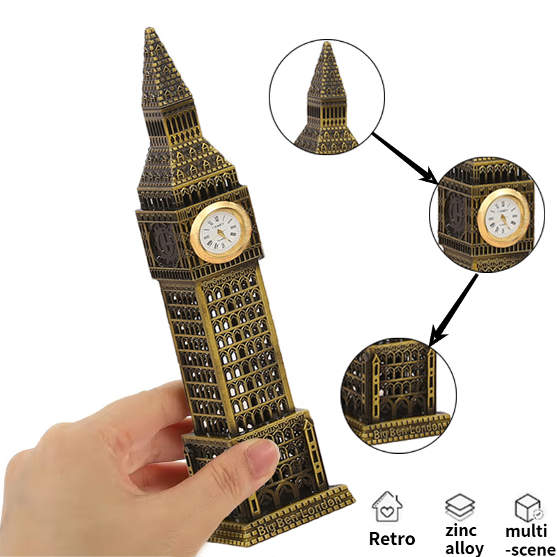 High quality souvenir of the i - Home Office London avis et prix