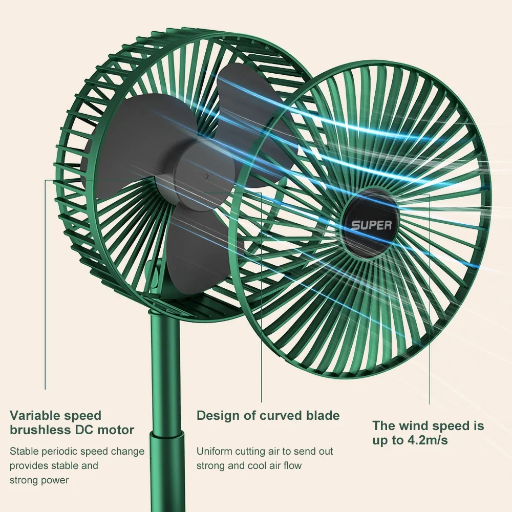 Portable Desktop USB Fan - Fol - Home Office Jobs avis et prix