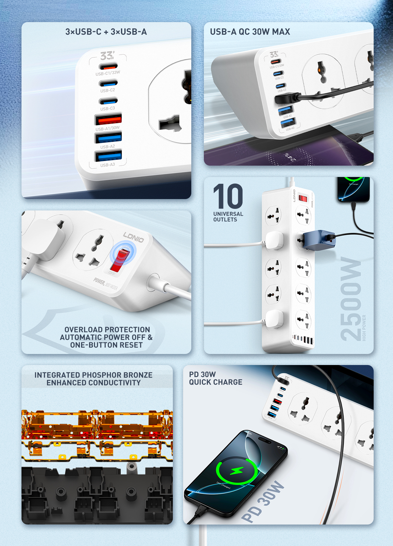 LDNIO UNIVERSAL OUTLET 2M Exte - Home Office Of Uk avis et prix
