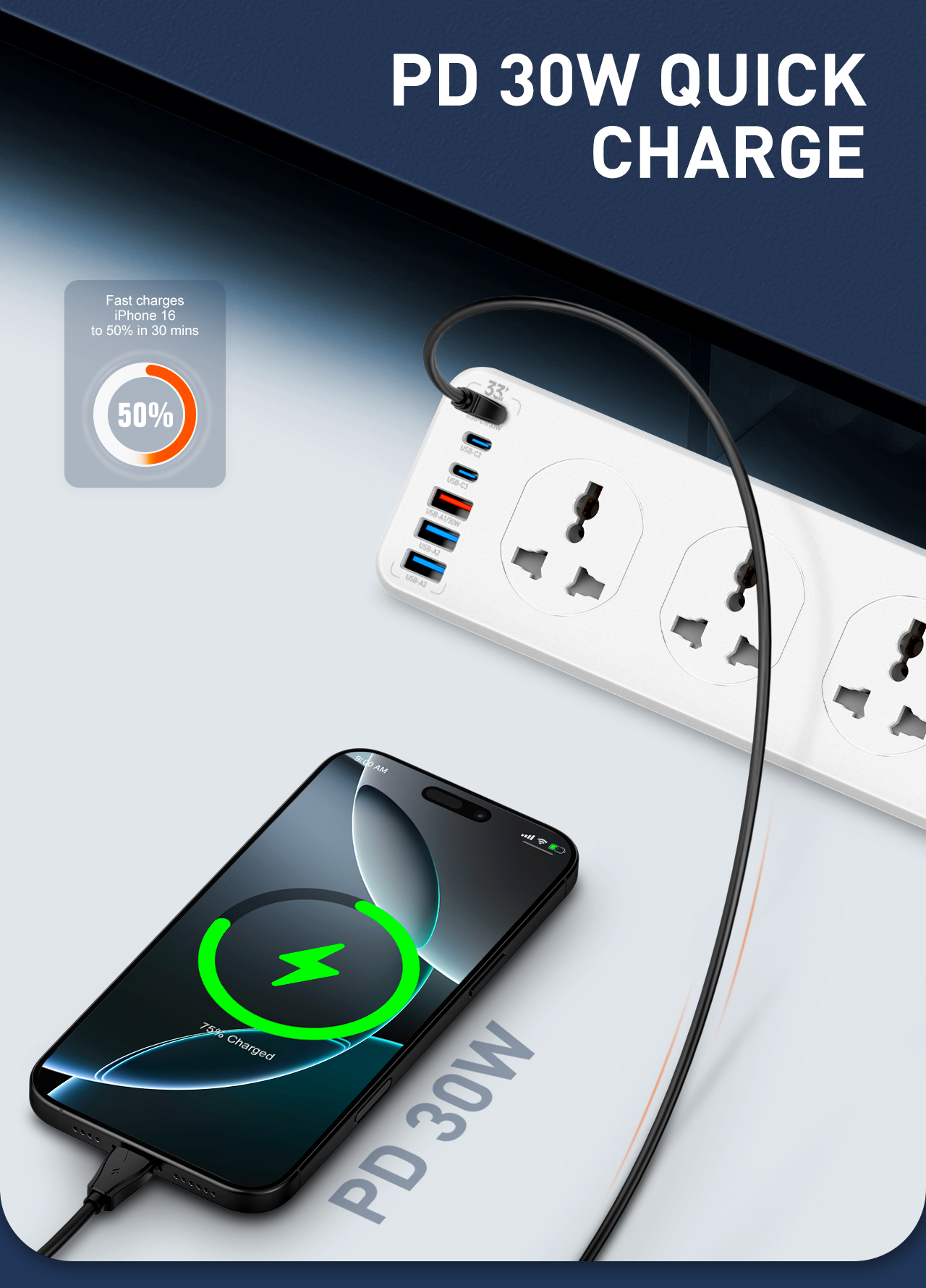 LDNIO UNIVERSAL OUTLET 2M Exte - Home Office Of Uk avis et prix