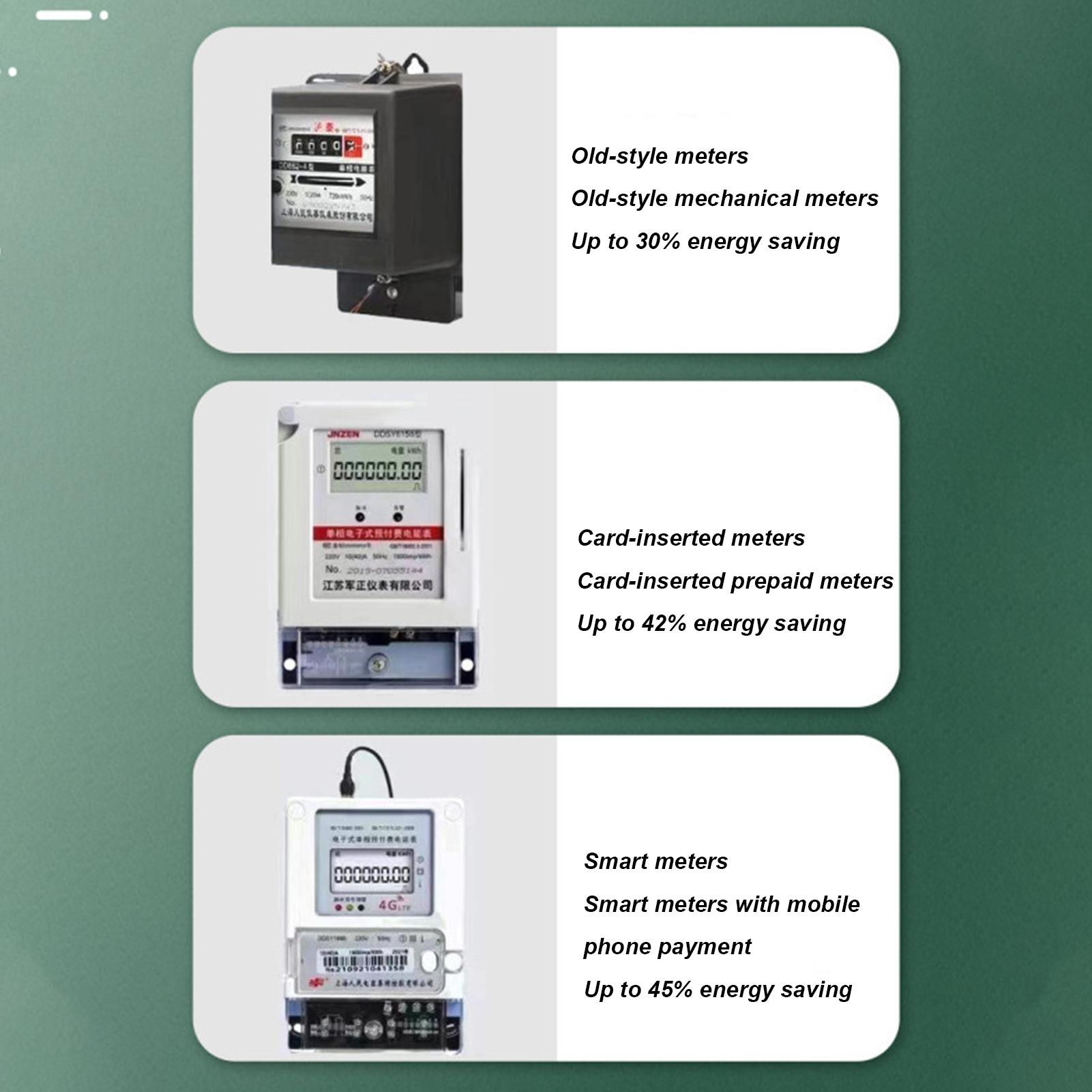 Electricity Energy Saver Home  - Home Office Of Uk avis et prix