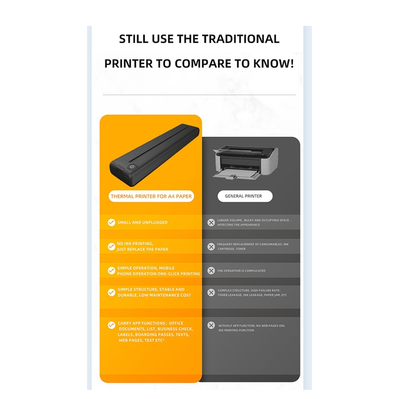Portable A4 Thermal Printer Wi - Home Office Questions avis et prix